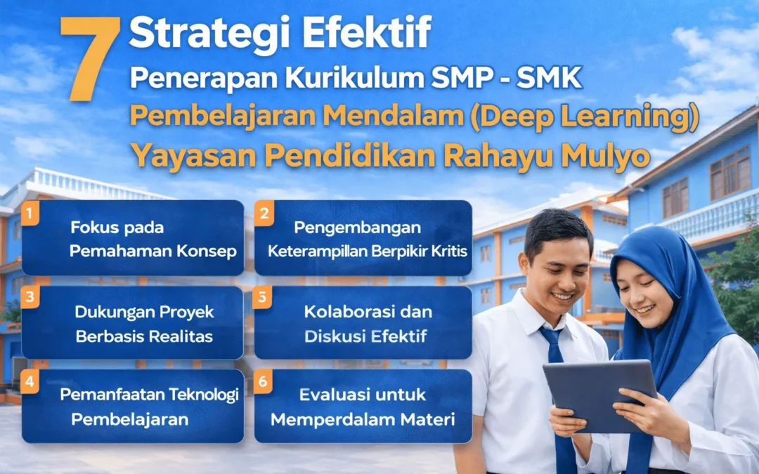 7 Strategi Efektif Penerapan Kurikulum SMP dan SMK Pembelajaran Mendalam (Deep Learning) Yayasan Pendidikan Rahayu Mulyo