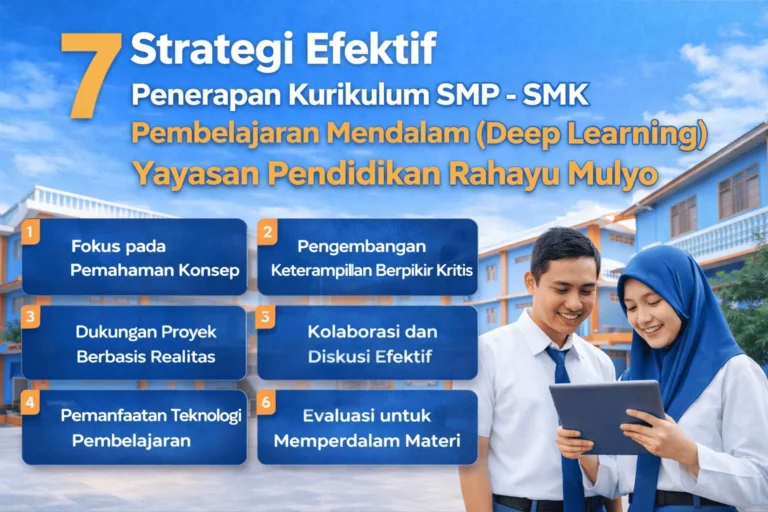 7 Strategi Efektif Penerapan Kurikulum SMP dan SMK Pembelajaran Mendalam (Deep Learning) Yayasan Pendidikan Rahayu Mulyo
